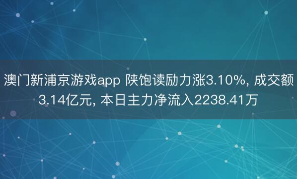 澳門新浦京游戲app 陜飽讀勵力漲3.10%, 成交額3.14億元, 本日主力凈流入2238.41萬