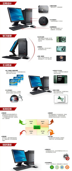 高效商用之選 ThinkCentre M4500T臺式電腦在企業(yè)網(wǎng)絡(luò)升級中的價值與應用